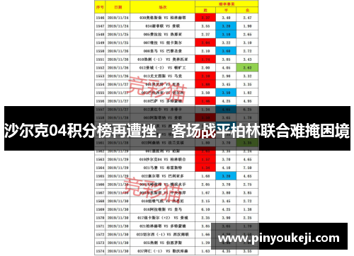 沙尔克04积分榜再遭挫，客场战平柏林联合难掩困境