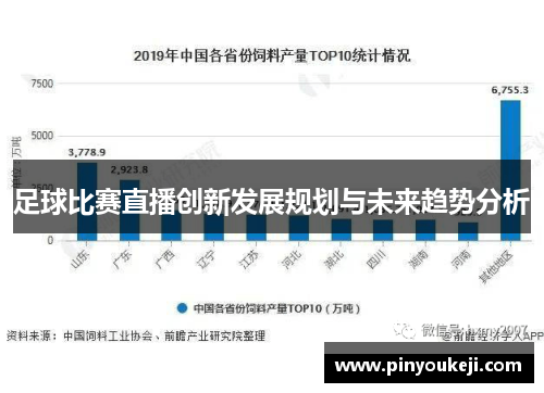 足球比赛直播创新发展规划与未来趋势分析