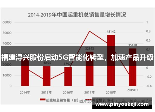 福建浔兴股份启动5G智能化转型，加速产品升级